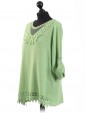 Italian Crocheted Neck & Hem Cotton Top-Green side